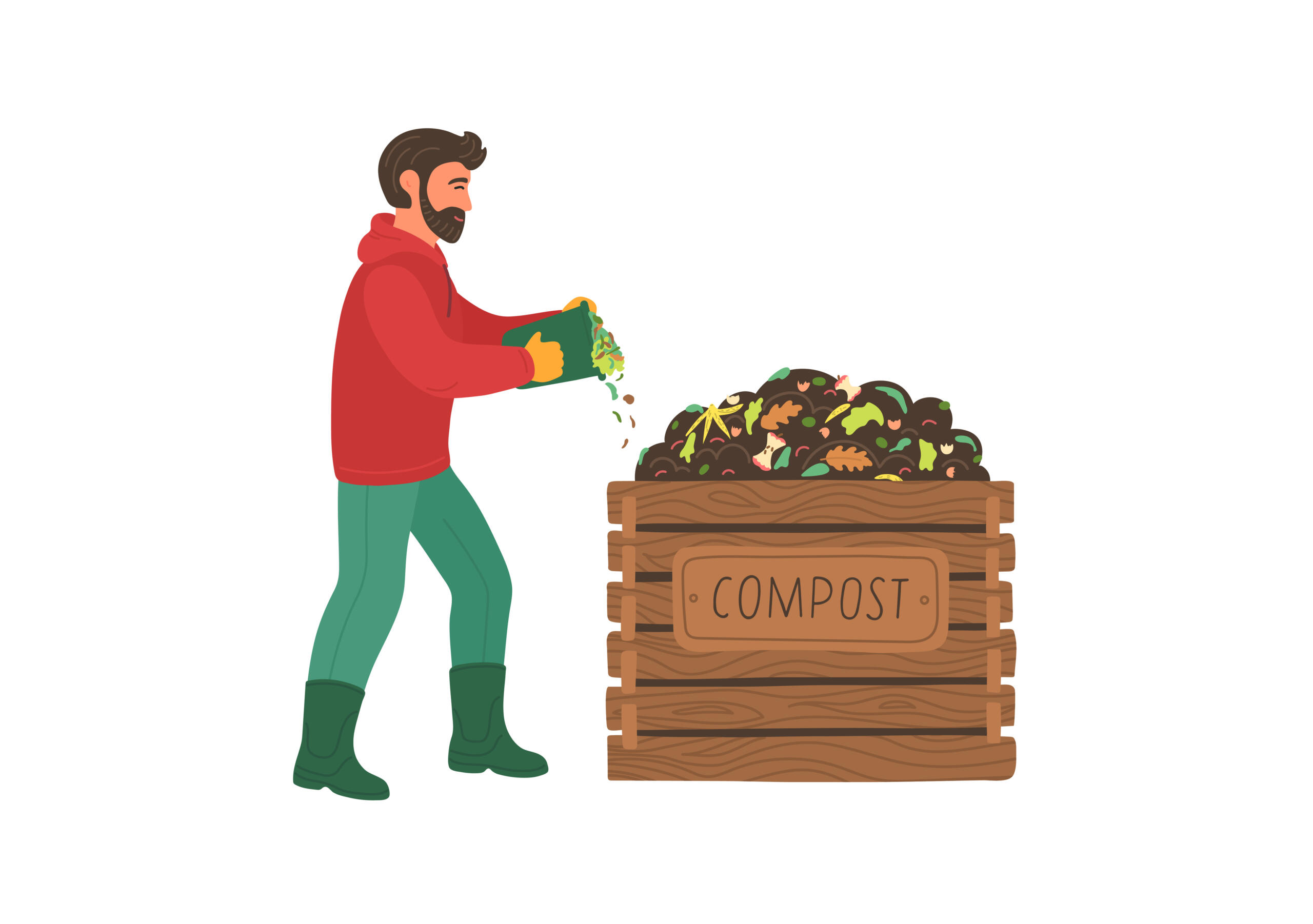 Kompost